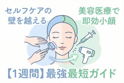 【1週間で顔痩せ】セルフケアの限界を突破！即効小顔を叶える「セルフ×美容医療」の最短ガイド