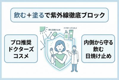 日焼け止めだけでは不十分？プロが教える「飲む日焼け止め」とドクターズコスメを組み合わせた最強の紫外線対策
