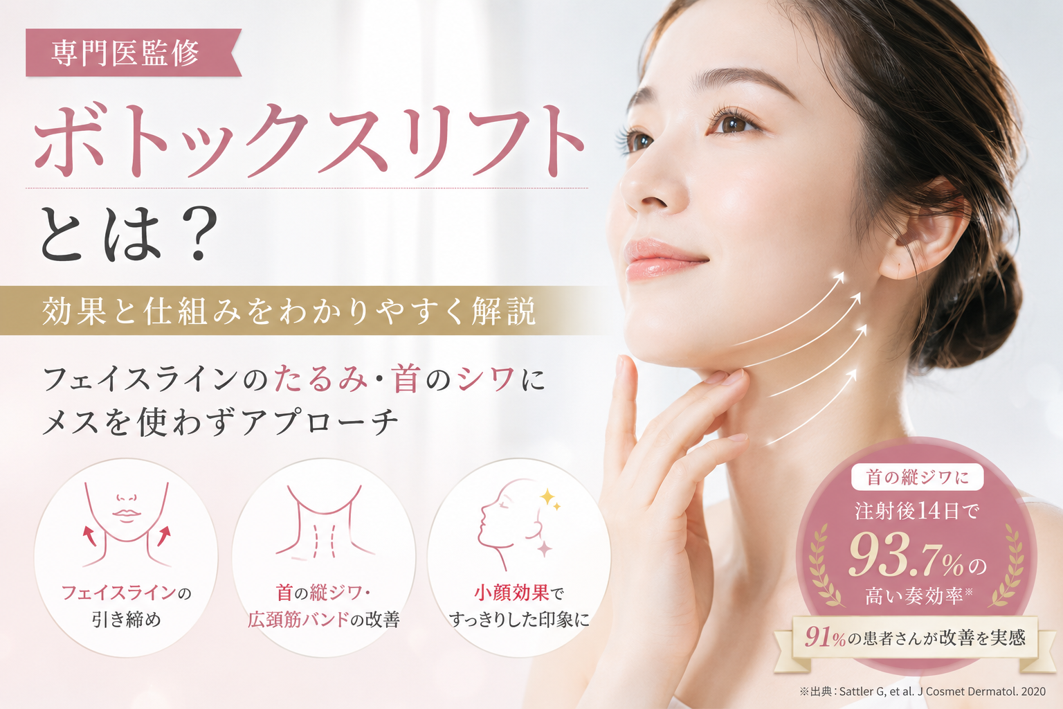 専門医監修】ボトックスリフトとは？効果と仕組みをわかりやすく