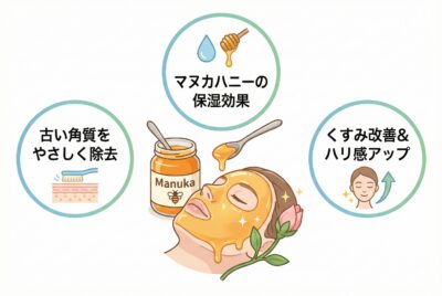 マヌカハニー配合の効果は？マヌカピールを徹底検証【名古屋でマヌカピールするなら】