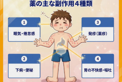 【医師解説】知らないと危険！抗生剤の副作用の種類や受診目安、対処法について