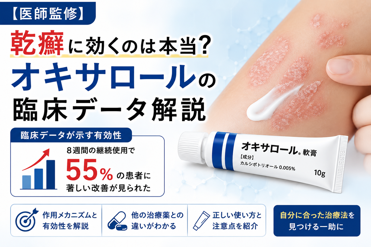 乾癬 塗り薬 おすすめ 市販