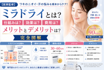 【医師監修】ミラドライとは?仕組みは?効果は?費用は?メリットとデメリットは?【完全図解】