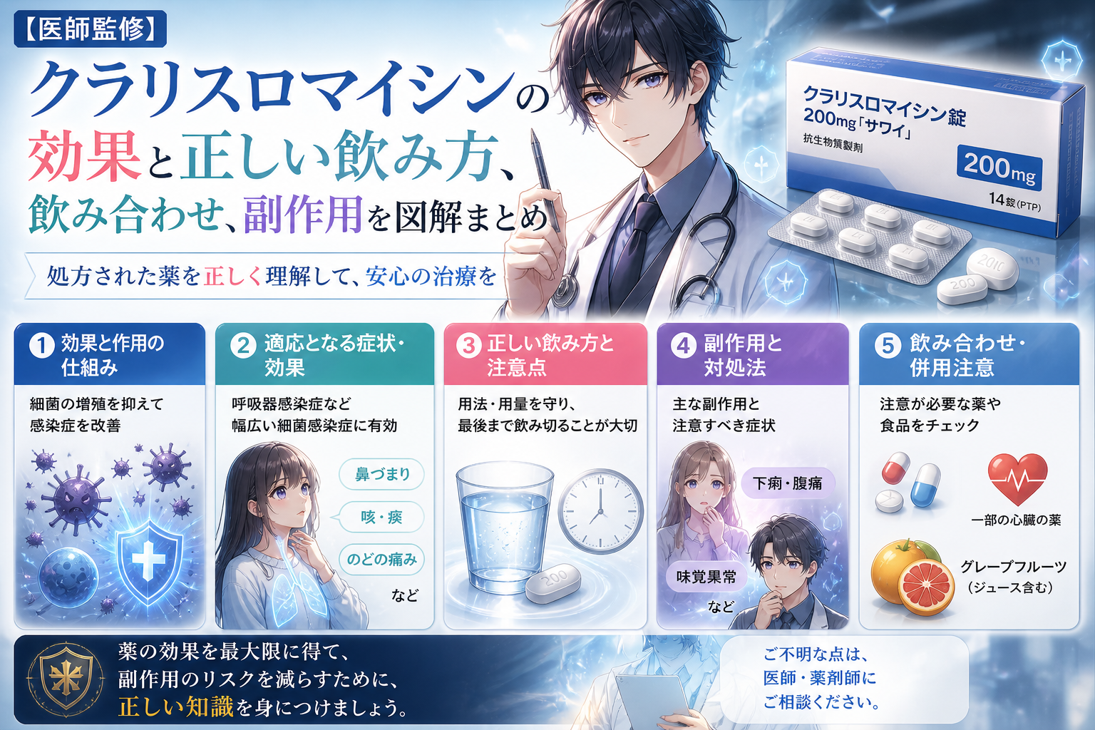 松かさリグノイドの魅力 : がん・免疫増強・抗ウイルス・抗炎症・抗UV : 古… 医師監修】クラリスロマイシンの効果と正しい飲み方、飲み合わせ