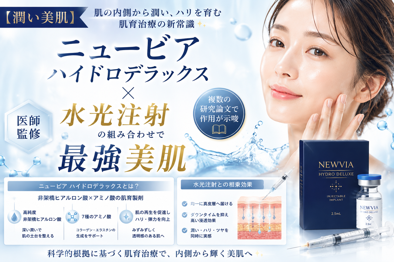 潤い美肌】ニュービア ハイドロデラックス×水光注射の組み合わせで最強