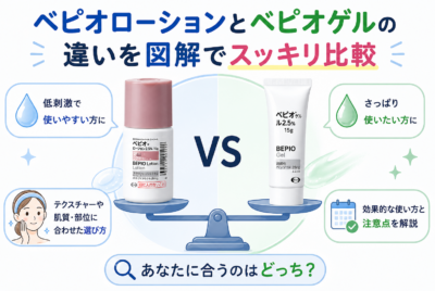 べピオローションとベピオゲルの違いを図解でスッキリ比較