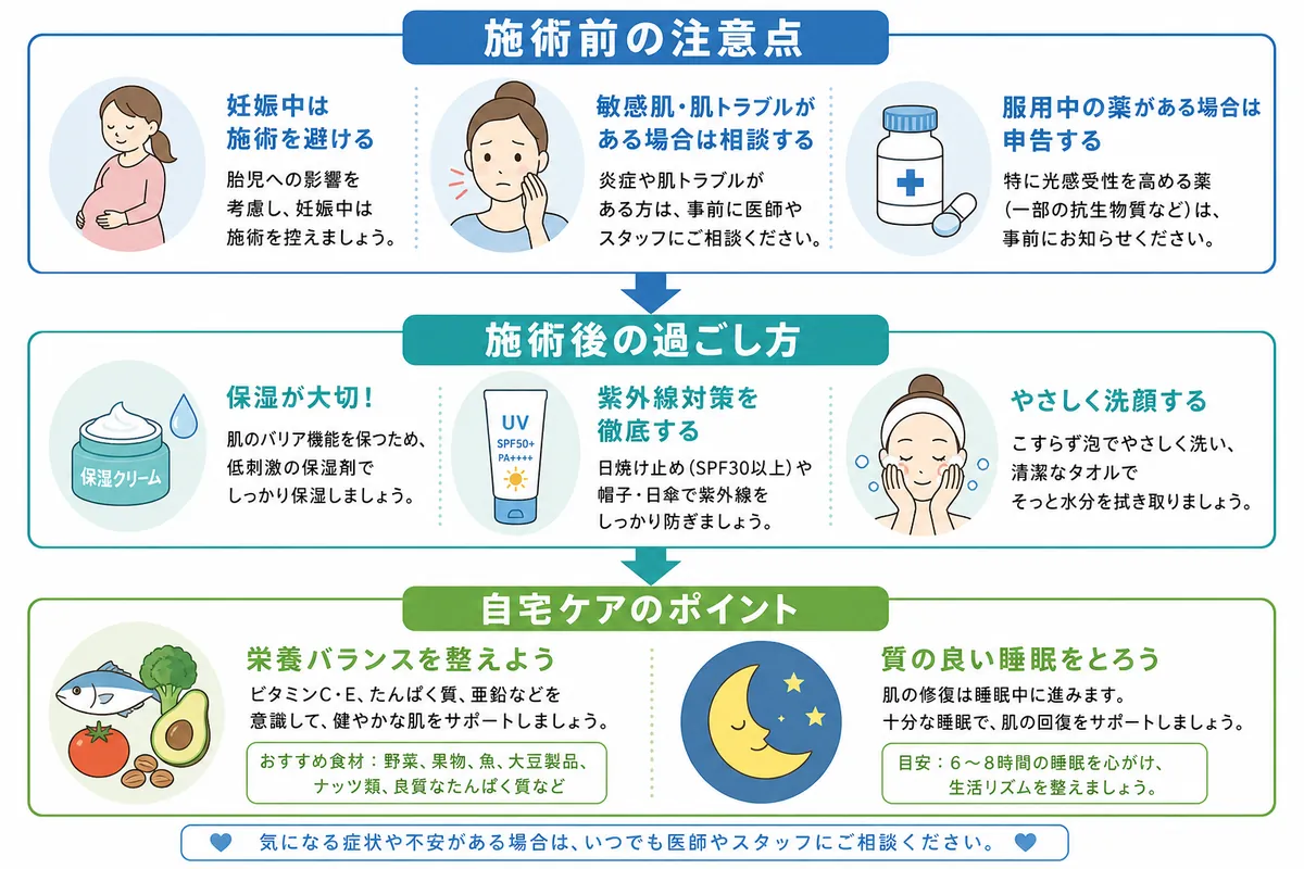 【名古屋でララドクター】クリニック選びのポイントと料金相場