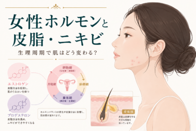 エストロゲン・プロゲステロンと皮脂の関係 〜生理周期でニキビが悪化する理由〜
